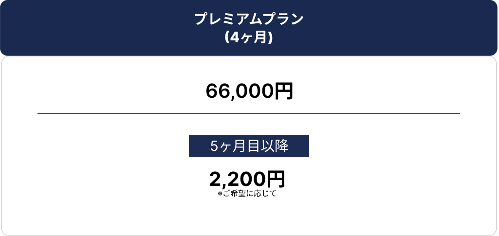 価格表