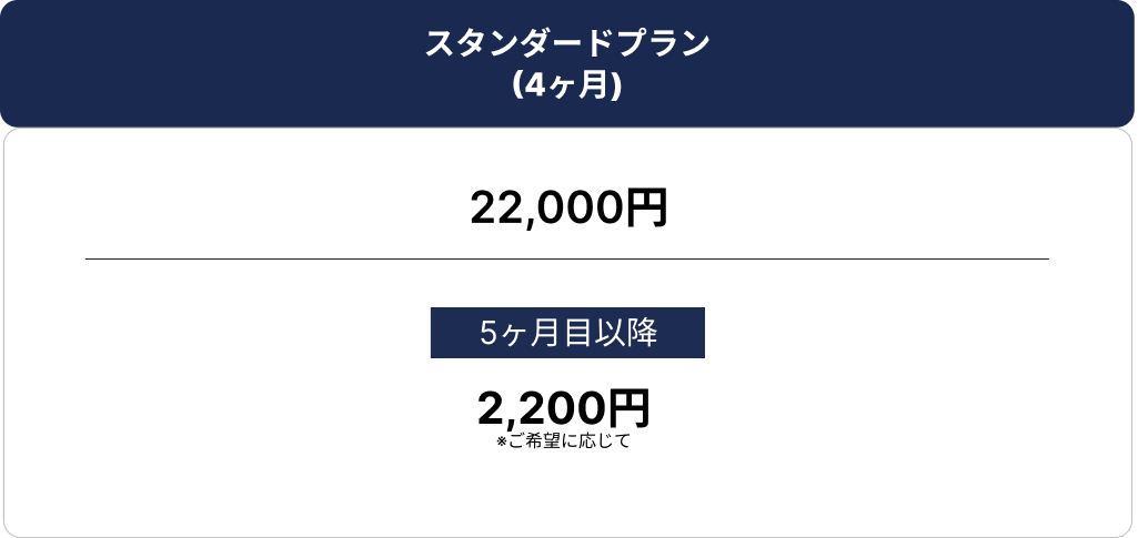 価格表