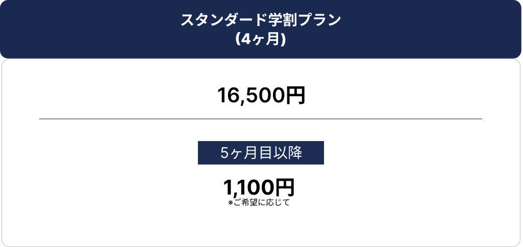 価格表